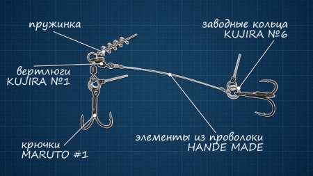 Оснащение крупного силикона
