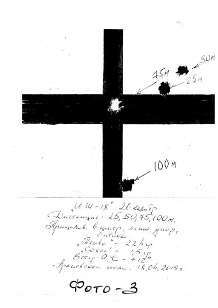 Простые одноствольные переломки