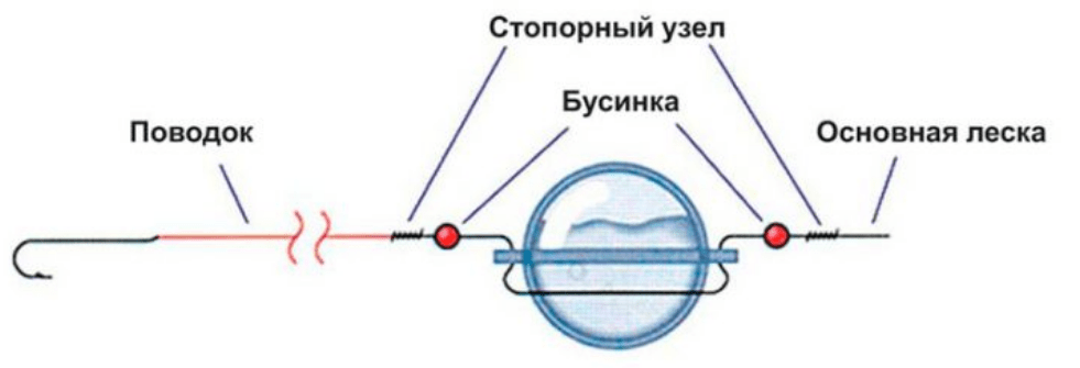 Проделаны отверстия как пишется