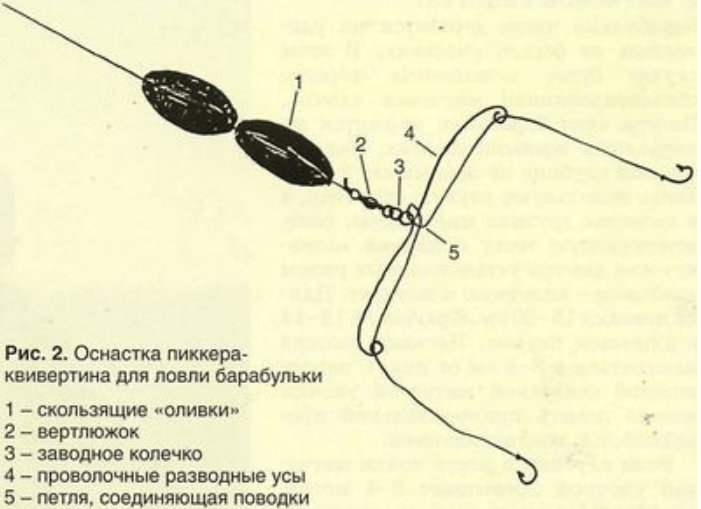 Ловля барабульки. Снасти для ловли барабульки на черном море. Ловля барабульки снасть для ловли. Оснастка для ловли бычка. Оснастка для ловли барабульки на черном море с берега.